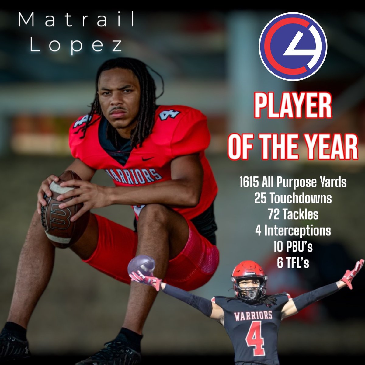 C4SportOklahoma's tweet photo. ⭐️ C4 🏈 Player Of The Year 

🤠 Oklahoma State WR Signee &amp; Idabel Warrior @LopezMatrail 

#C4Family 
#C4Football 
#GoPokes https://t.co/TwqwORVP4w