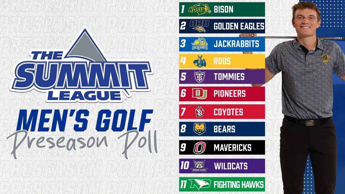 The numbers have been crunched...⛳️

📰 » bit.ly/40O7AlZ

#ReachtheSummit x #SummitMGF