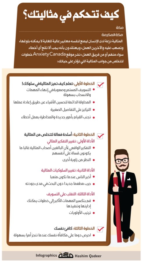 📍كيف تعالج عادة المثالية(الكمالية)؟