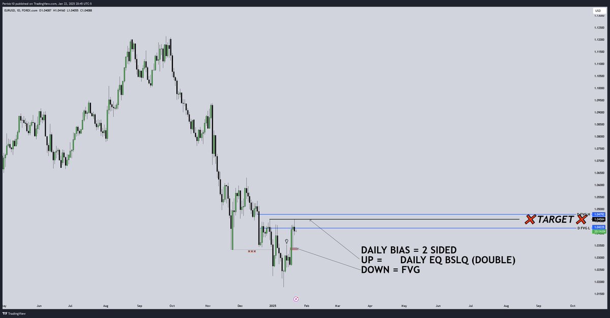 Prod Trades tweet media