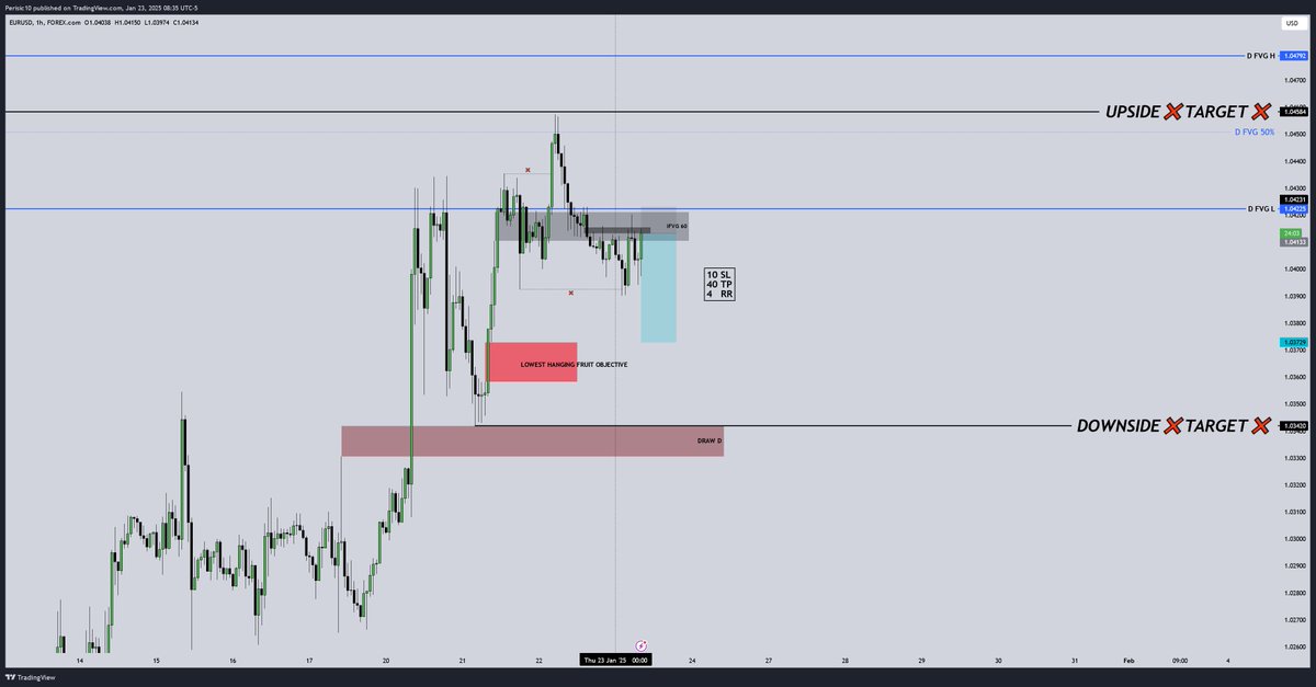 Prod Trades tweet media