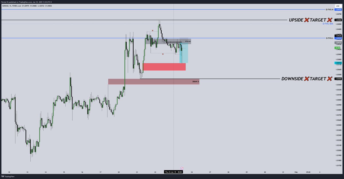 Prod Trades tweet media