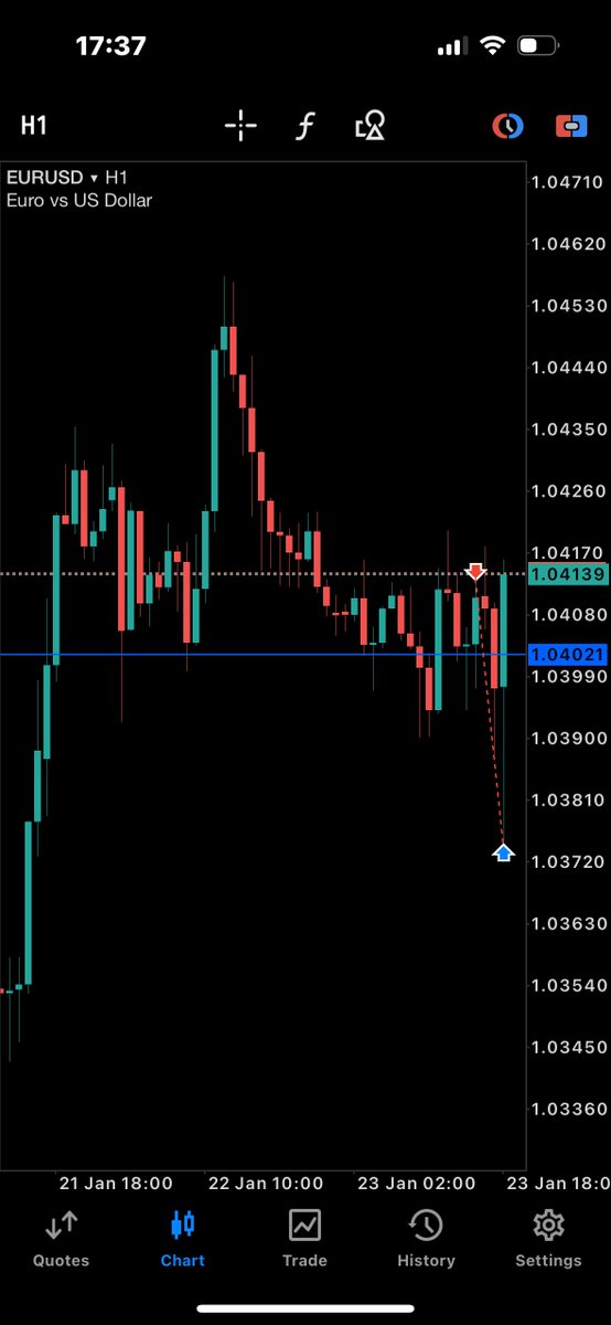 Prod Trades tweet media