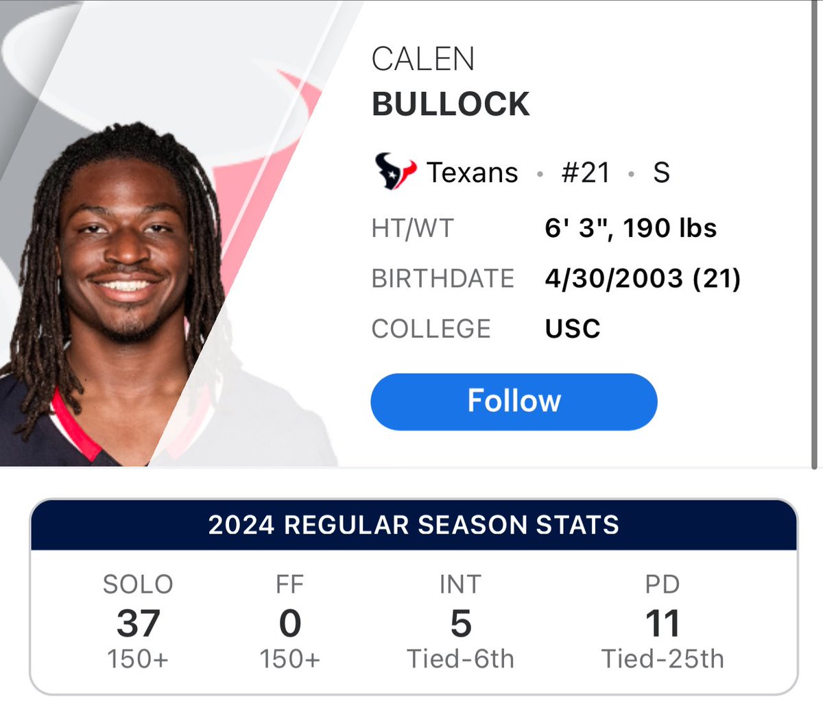 Dejean is a DROY finalist over Lassiter and Bullock lol what a joke