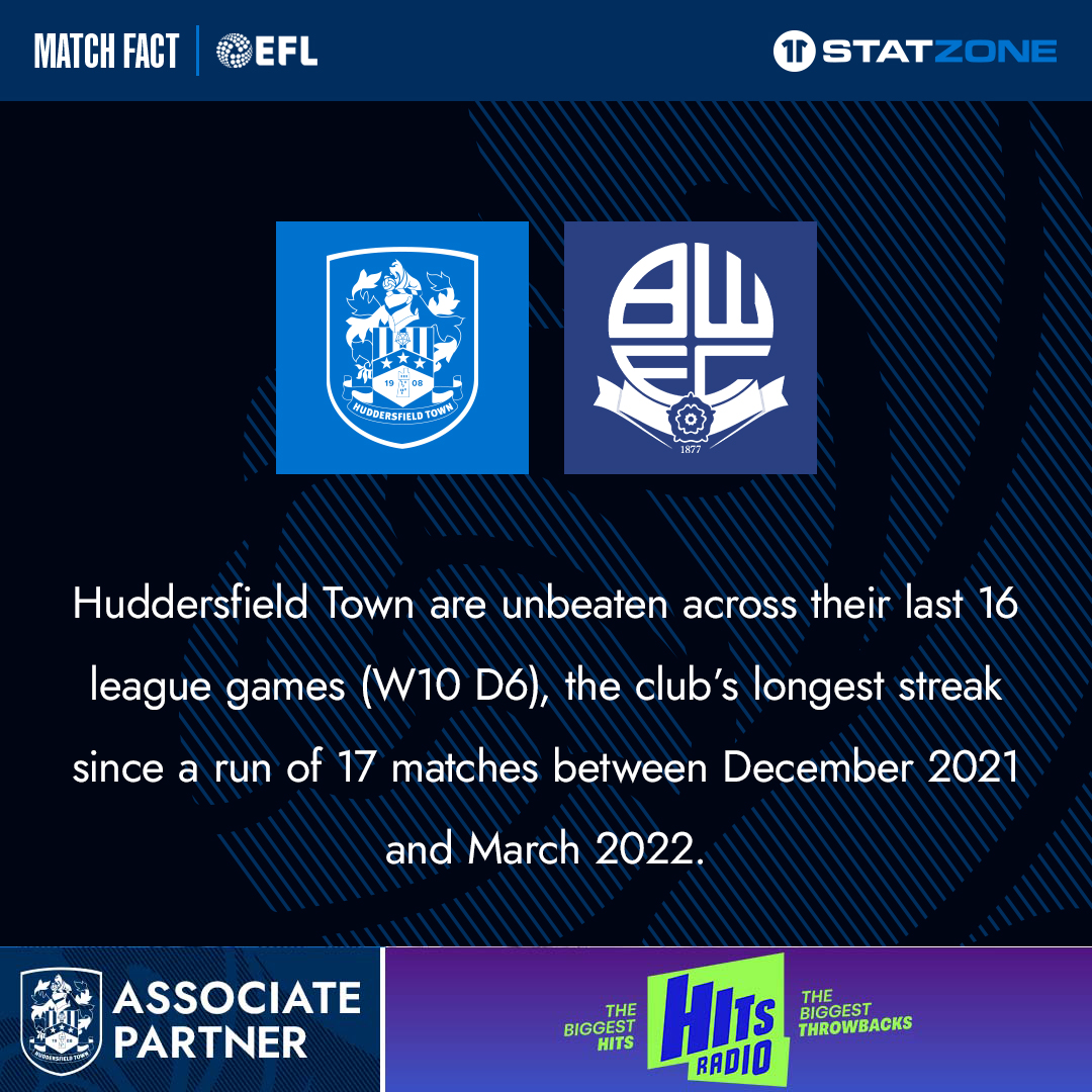 htafc's tweet photo. ๐ค
๐ @HitsWestYorks
#HTAFCStatZone | #htafc https://t.co/muGuHK0Csm