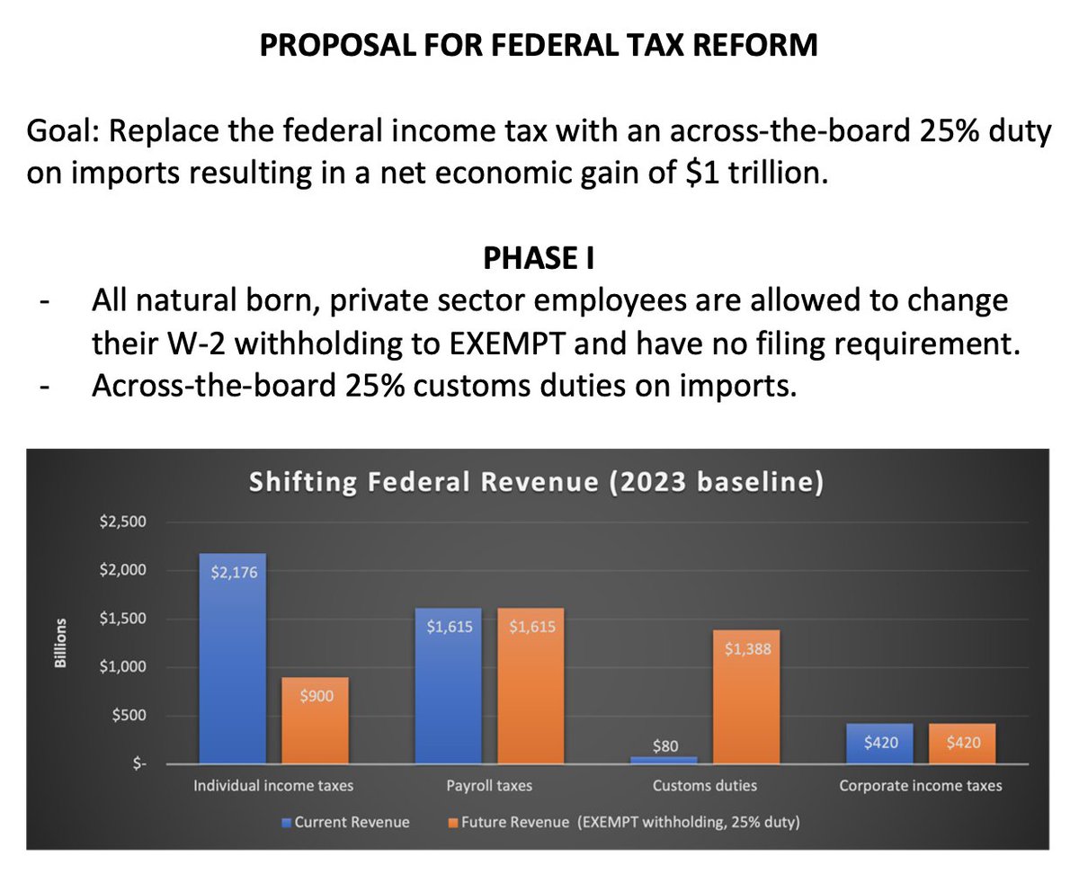 Heterogeneous Man tweet media