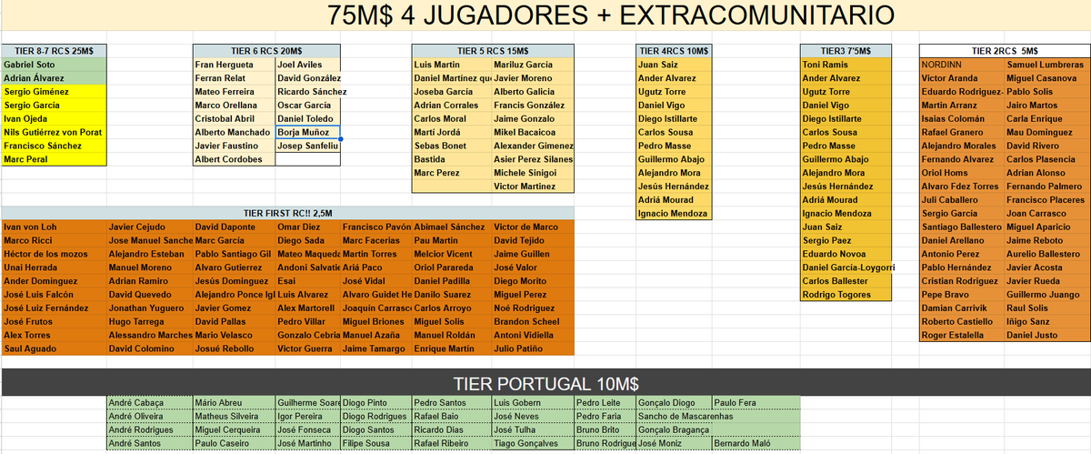 MTGO Salseo tweet media