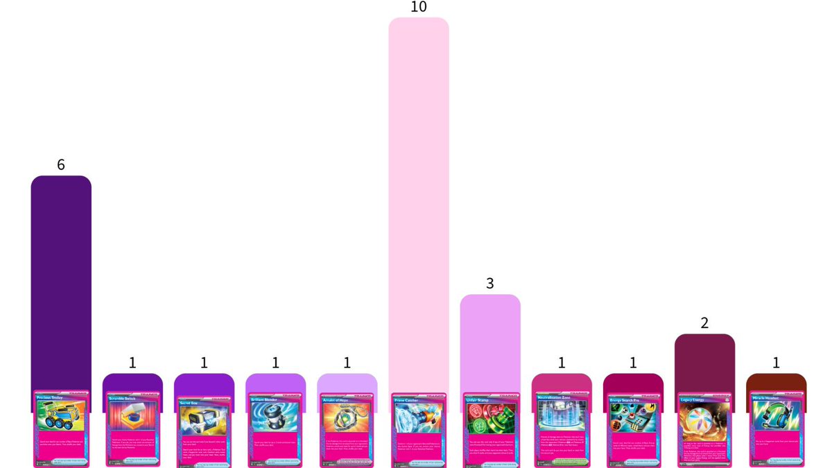 PokemonCanarias tweet media
