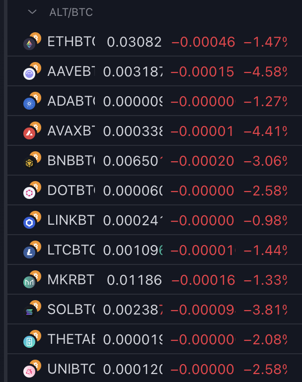 Benjamin Cowen tweet media