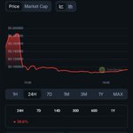 Photo by TatoCrypto (@TatoCrypto)