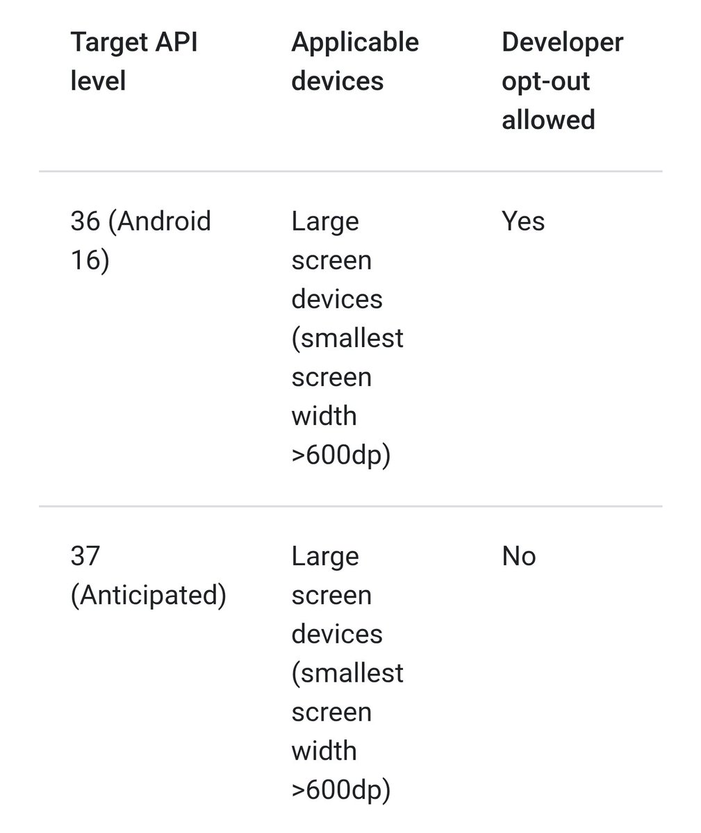 Mishaal Rahman tweet media