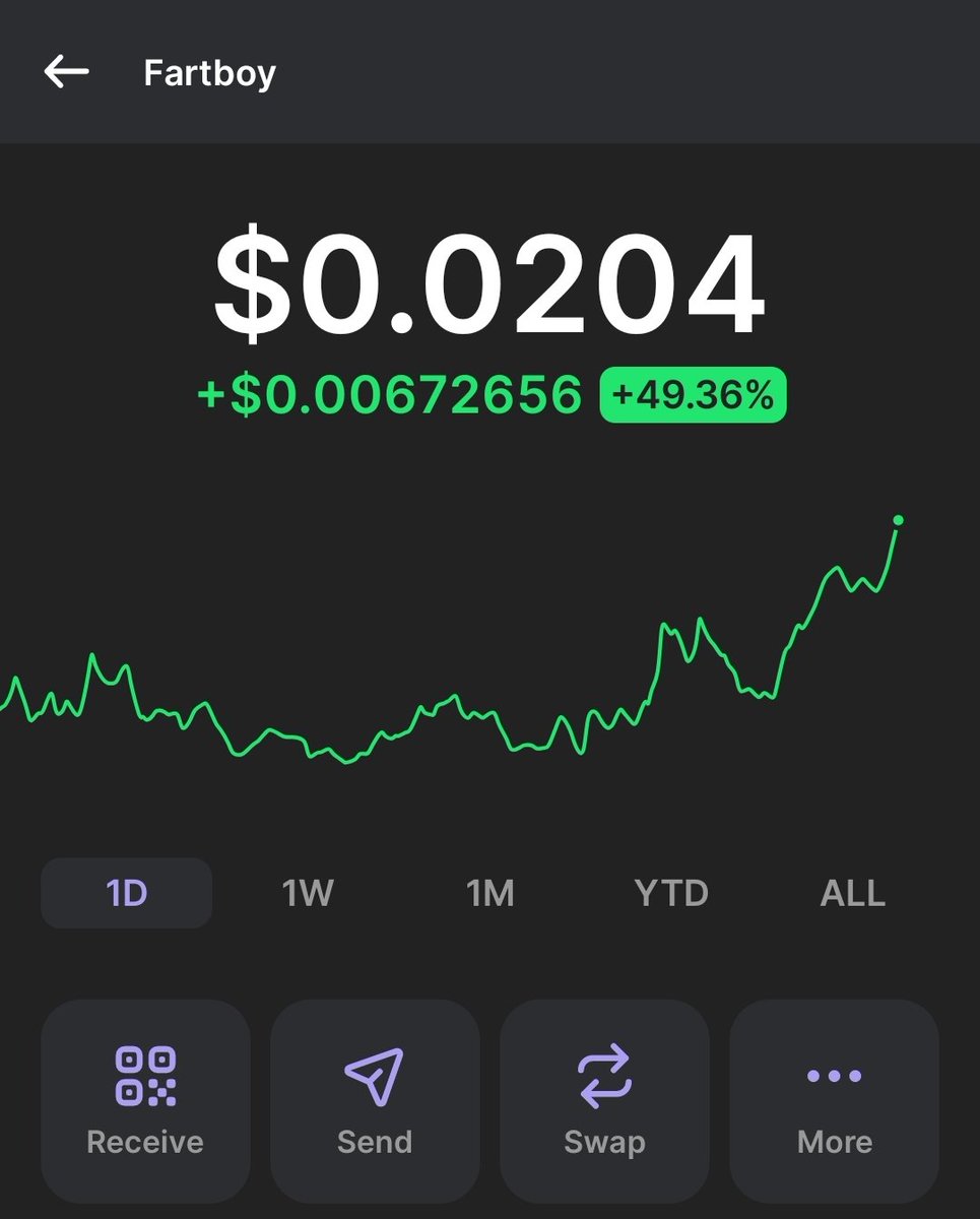 Congratulations #fartboy crew it just hit $0.02c &amp; 20M Market cap.

I'M NOT SELLING!! 💪 

BIGGUP THE #COINSKID CREW