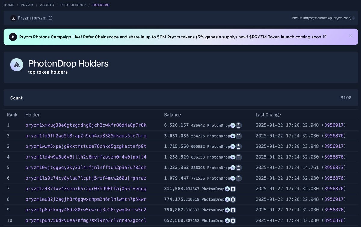 Chainscope tweet media