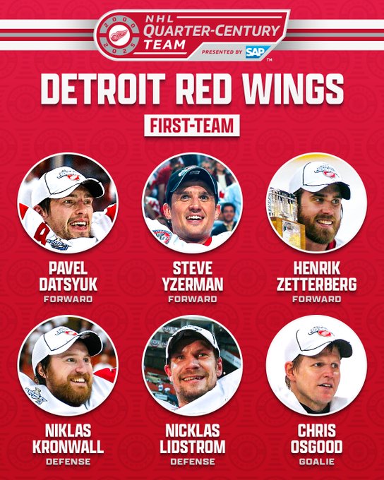 At the top shows the Detroit Red Wings NHL Quarter-Century Team logo. Below that is white text on a red background that reads, “Detroit Red Wings”. Further below that is white text on a black background reading, "First-Team". 

Below are six circles showing a photo of each player with their name and position below in white text on a red background as follows:

"Pavel Datsyuk - Forward
Steve Yzerman - Forward
Henrik Zetterberg - Forward
Niklas Kronwall - Defense 
Nicklas Lidstrom - Defense
Chris Osgood - Goalie”