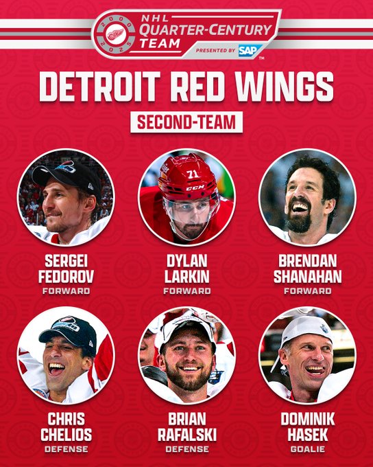 At the top shows the Detroit Red Wings NHL Quarter-Century Team logo. Below that is white text on a red background that reads, “Detroit Red Wings”. Further below that is white text on a black background reading, "Second-Team". 

Below are six circles showing a photo of each player with their name and position below in white text on a red background as follows:

"Sergei Fedorov - Forward
Dylan Larkin - Forward
Brendan Shanahan - Forward
Chris Chelios - Defense 
Brian Rafalski - Defense
Dominik Hasek - Goalie”