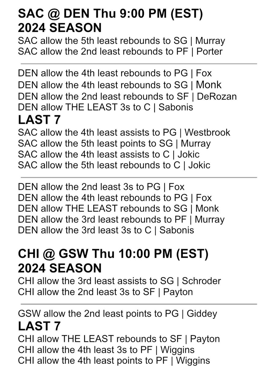 Heisenbets777's tweet image. NBA Under Cheat Sheets for January 23rd

A Like and Repost goes a long way!

Drop your favorite play from the sheets!

#GamblingX #NBA #CheatSheets