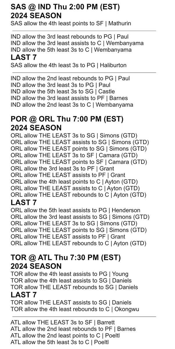 Heisenbets777's tweet image. NBA Under Cheat Sheets for January 23rd

A Like and Repost goes a long way!

Drop your favorite play from the sheets!

#GamblingX #NBA #CheatSheets