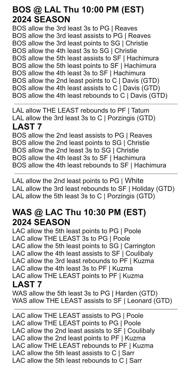 Heisenbets777's tweet image. NBA Under Cheat Sheets for January 23rd

A Like and Repost goes a long way!

Drop your favorite play from the sheets!

#GamblingX #NBA #CheatSheets
