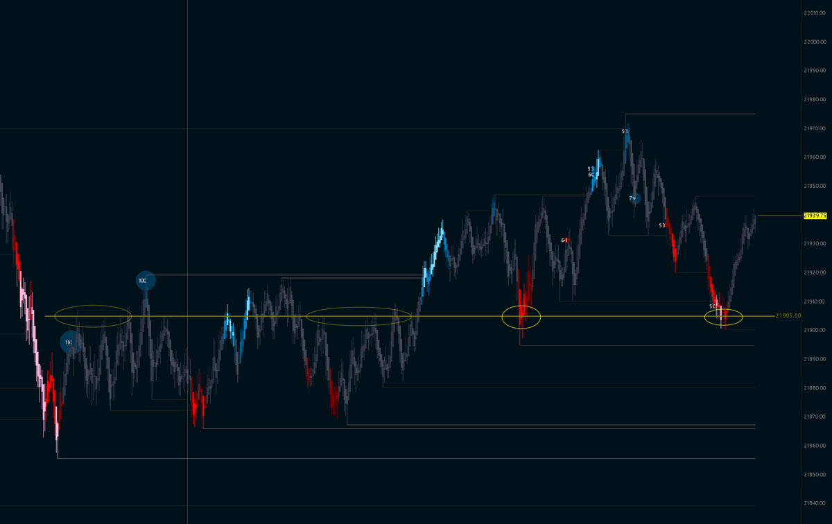 DutchDaniels's tweet photo. Shorts from earlier, trapped &amp; tickled.

#NQ_F #Throwinthetowel https://t.co/To1WZQpJPv