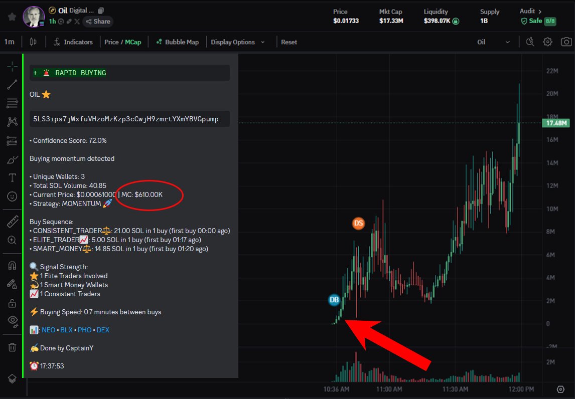 CapTools tweet media