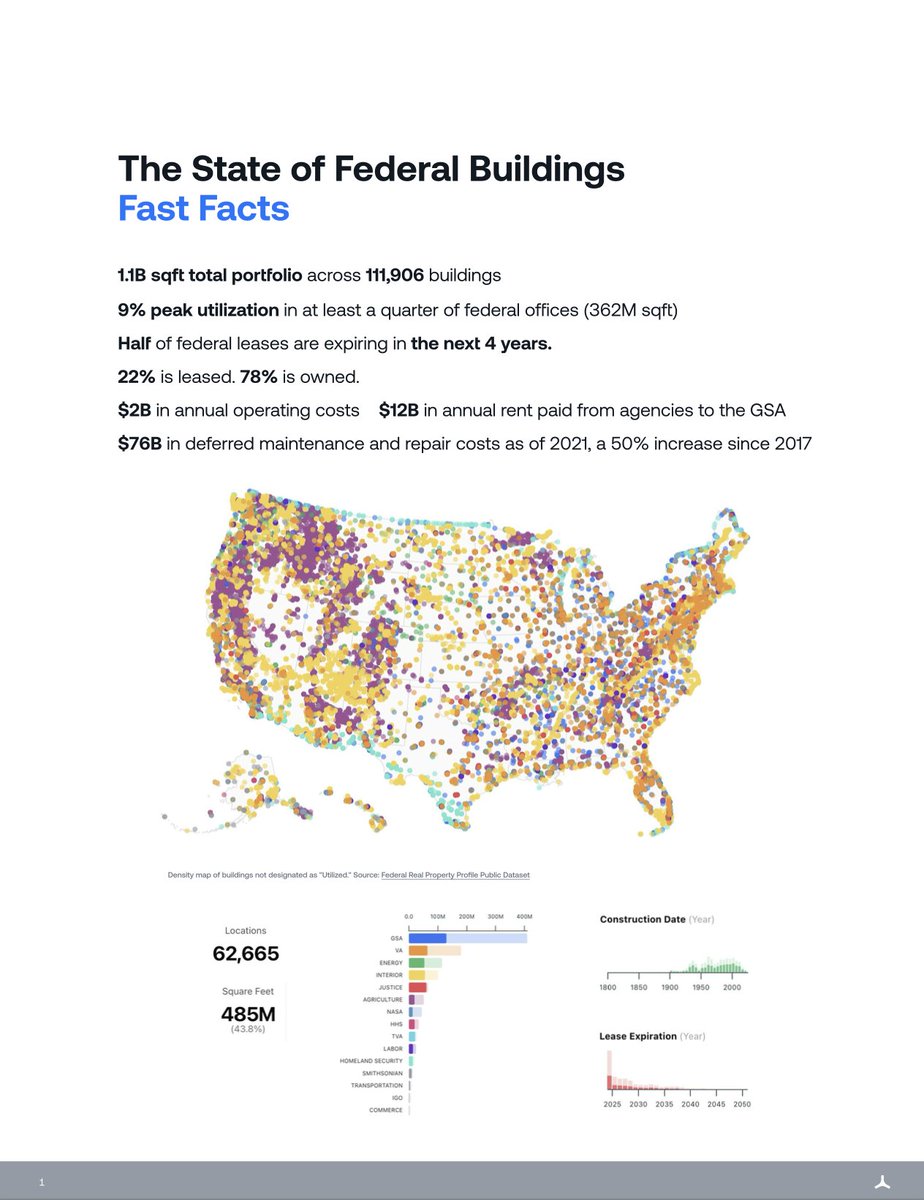 Andrew Farah tweet media
