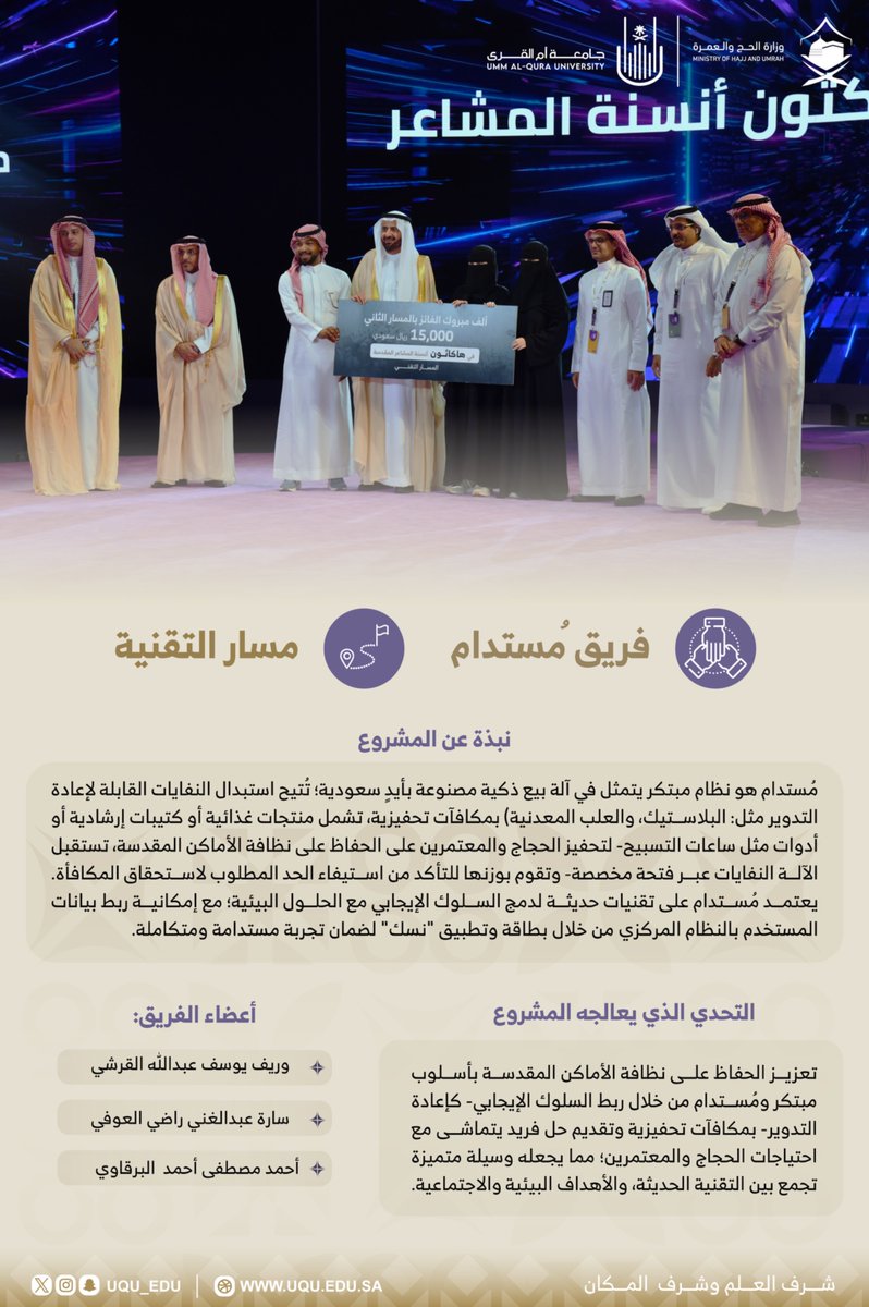 uqu_edu's tweet image. كرَّم معالي وزير الحج والعمرة د. توفيق الربيعة فريق: (مستدام)؛ الفريق الفائز في مسار التقنية، أحد مسارات #هاكاثون_أنسنة_المشاعر⁩_المقدسة؛ والذي نظمته #جامعة_أم_القرى، بالتعاون مع الوزارة ضمن أعمال #مؤتمر_ومعرض_الحج؛ المقام تحت شعار: #الطريق_إلى_النسك.