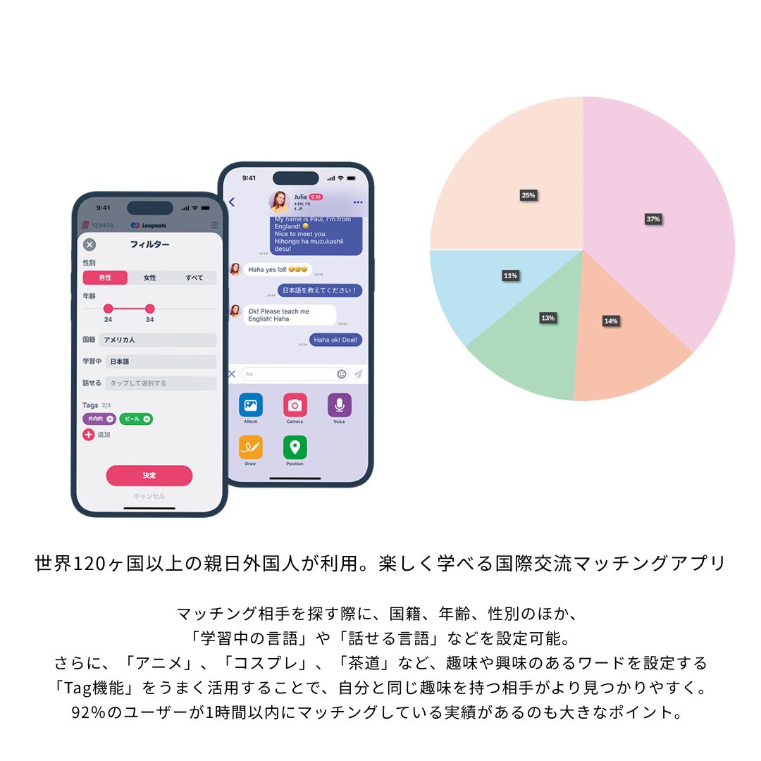 働く女性向けマガジン ⋮ 𝐏𝐨𝐜𝐨’𝐜𝐞 tweet media