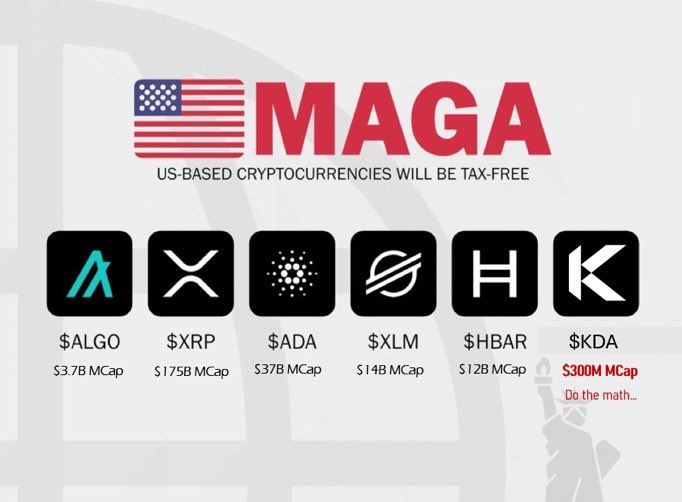 KADENA is a shining diamond, the real pearl of this bull season 
#KADENA <a href="/mherron54/">Mike Herron</a> <a href="/RWAwatchlist_/">Real World Asset Watchlist</a> @CarlParkerWeb3 <a href="/elonmusk/">Elon Musk</a> <a href="/realDonaldTrump/">Donald J. Trump</a>