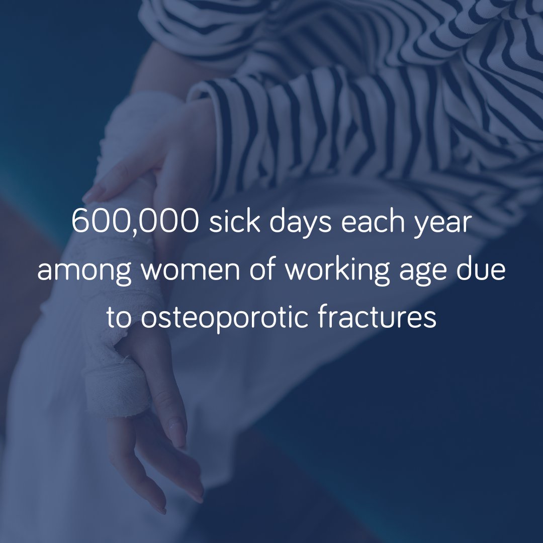 On average, there are 600,000 sick days each year among women of working age due to osteoporotic fractures. Fracture Liaison Services, promised (but not yet delivered) by <a href="/wesstreeting/">Wes Streeting</a>, can save employers 10s of £m each year. #KeepThePromise <a href="/GwynneMP/">Andrew Gwynne MP</a>