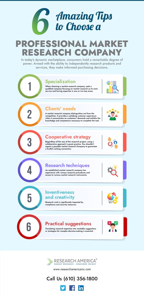 NMITweets's tweet photo. Enhance Customer Experience and Boost Your Sales - https://t.co/nxwHYjVRei https://t.co/7nfErYX7rM