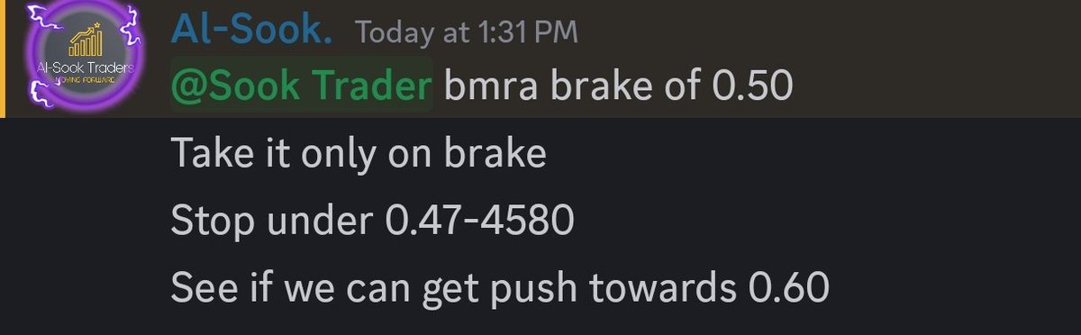 SookTraders's tweet image. $bmra MAA Shaa Allah nice little 100% move alerted to the team, alhamdullilah play of the day