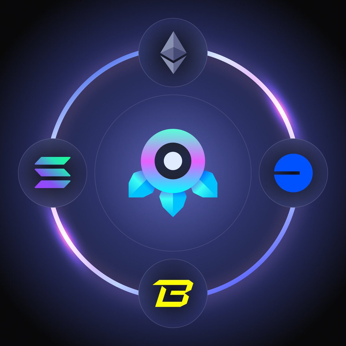 2/3 🧵 1/ What is Photon? Photon is revolutionizing Solana trading platform  with speed, live data, & security 🖥️💡 Snipe & sell tokens at lightning  speed, Discover new tokens in real-time ✓