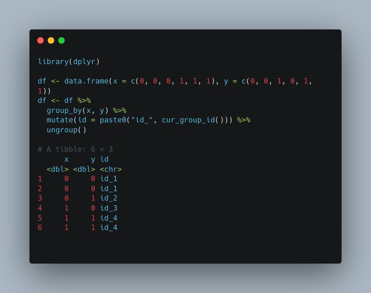 Want to assign unique IDs to combinations of multiple columns in an R dataframe? Here's a quick R trick you can’t miss! 👇