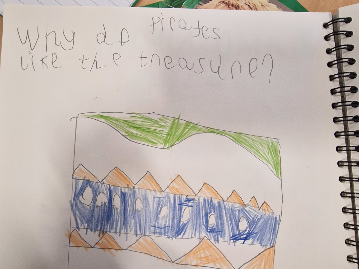 glanhowyprimary's tweet photo. Using our "hold a sentence" skills to write sentences using pirate related vocabulary. I am blown away at how well boys and girls in #YLliwedd. #topicjournals https://t.co/8U0zIRUil0