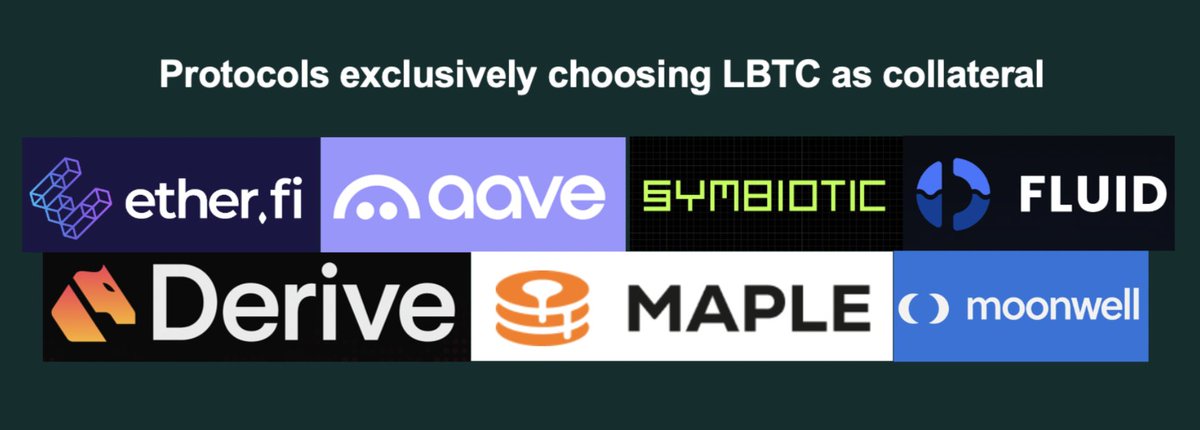 Jacob Phillips (@jacobpphillips) on Twitter photo Friday = big day for BTC DeFi.
Solv est. at $2bn+ FDV.
If this gets you excited, you’ll love <a href="/Lombard_Finance/">Lombard | LBTC</a> — leading the way on liquidity & security to onboard BTC into top ecosystems & protocols.
-$1.7bn TVL (55%+ in DeFi)
-$100mn+ on-chain liq (5x larger than #2) Friday = big day for BTC DeFi.
Solv est. at $2bn+ FDV.
If this gets you excited, you’ll love <a href="/Lombard_Finance/">Lombard | LBTC</a> — leading the way on liquidity & security to onboard BTC into top ecosystems & protocols.
-$1.7bn TVL (55%+ in DeFi)
-$100mn+ on-chain liq (5x larger than #2)