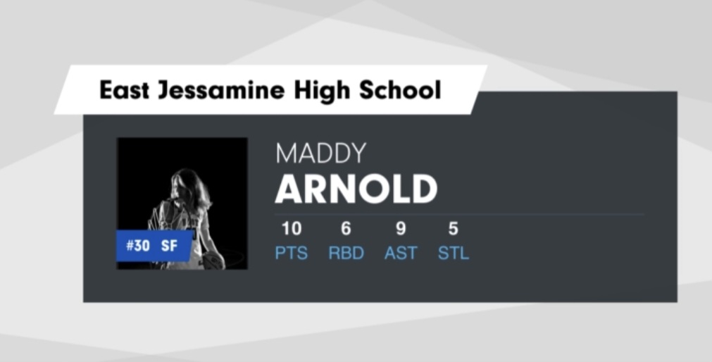 East Jessamine wins their 2nd district game vs Mercer!
<a href="/PGHAkeem/">Akeem Webb</a> <a href="/alyxwhite_/">Alyx White</a>  <a href="/vaughtsviews/">Vaughts' Views</a> <a href="/PGHKentucky/">Prep Girls Hoops Kentucky</a> 
<a href="/12thSports/">12th Region Sports Network</a> <a href="/riseupsports1/">Rise Up Sports Media</a> @richmondheat1 @maddyarnold2027 #KnowHerName