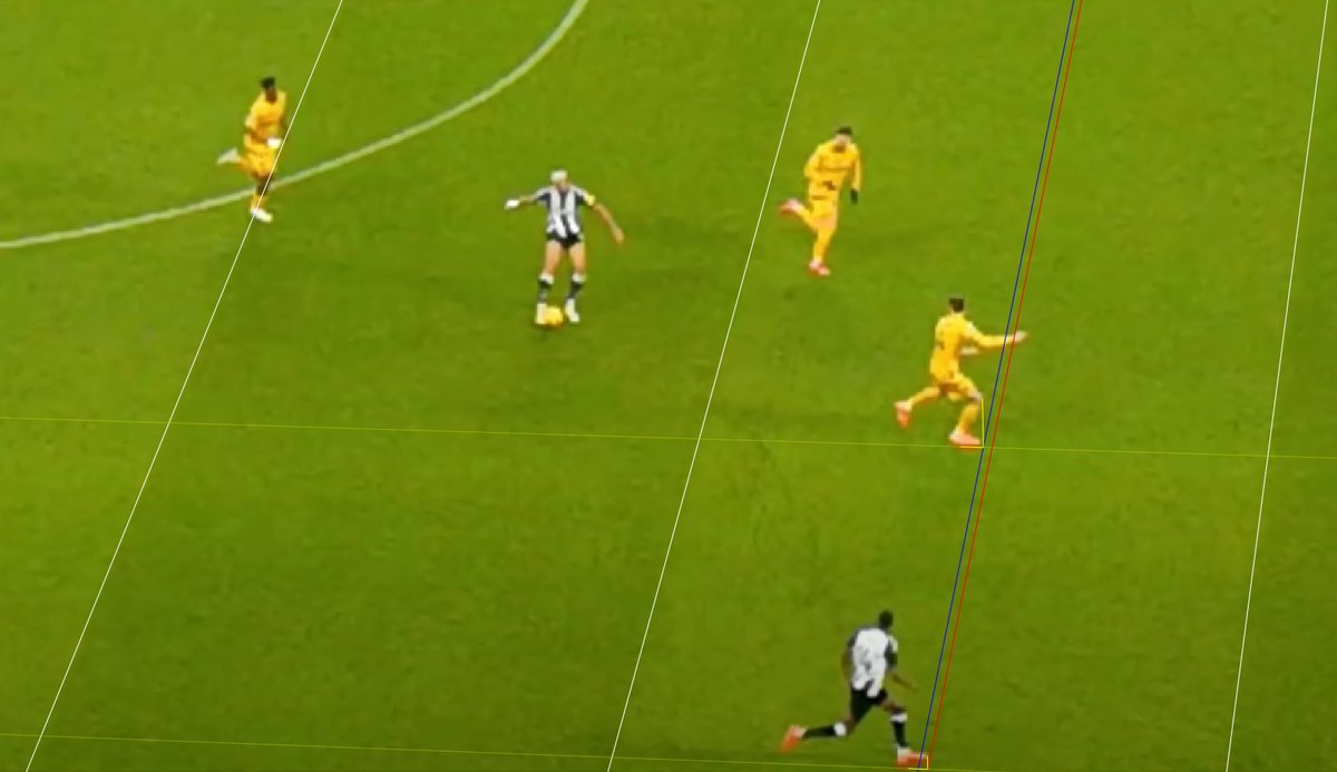 FutOffsides tweet media