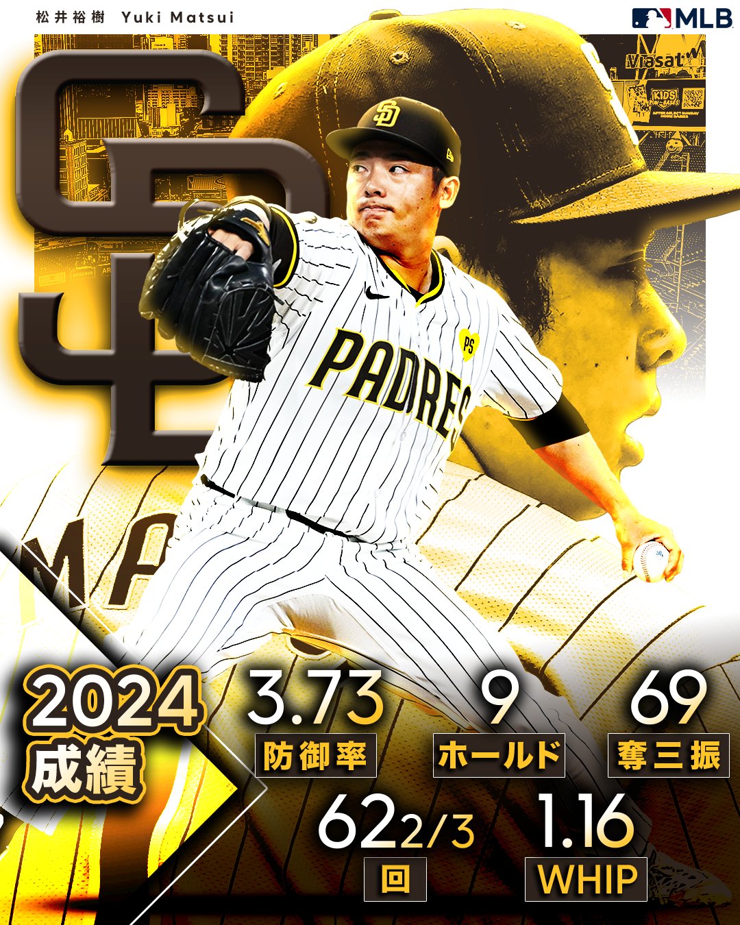 初売り初売り MLB Japan on X:  記念グッズ