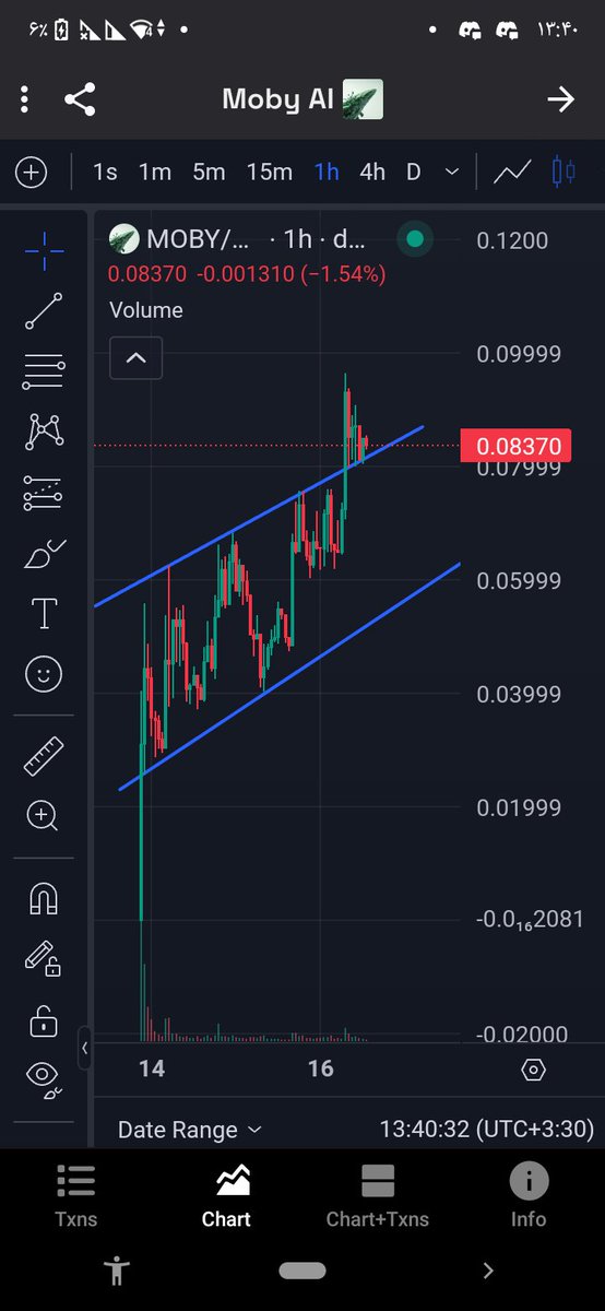 i3a781#♥️ memecoin#💙 De.Fi Army tweet media