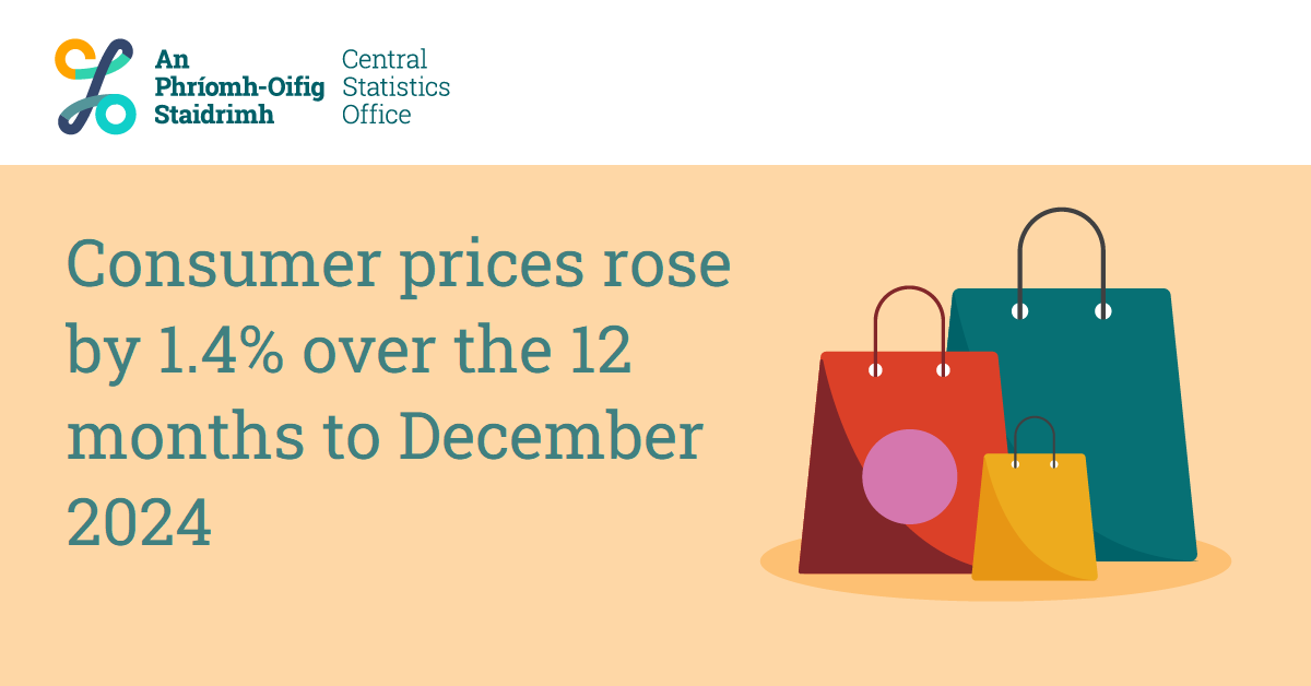 CSOIreland's tweet photo. Consumer prices rose by 1.4% over the 12 months to December 2024

https://t.co/peNf49NXh5

#CSOIreland #Ireland #CPI #ConsumerPrices #Inflation #Deflation #Prices #BusinessStatistics #Business #BusinessNews #IrishBusiness https://t.co/8v0kFZXfML