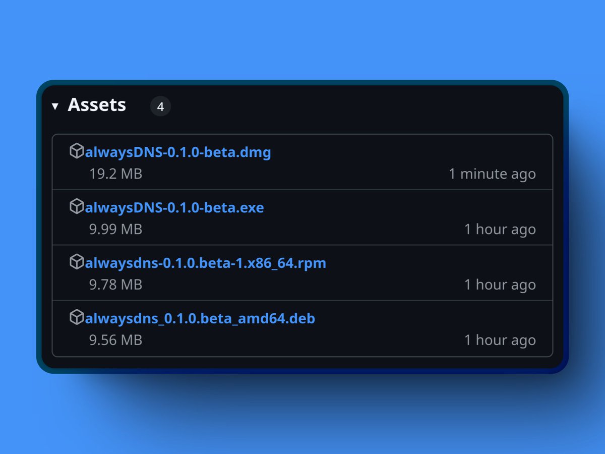 Can't tell you how happy I am to finally have these 4 files together. ☺️