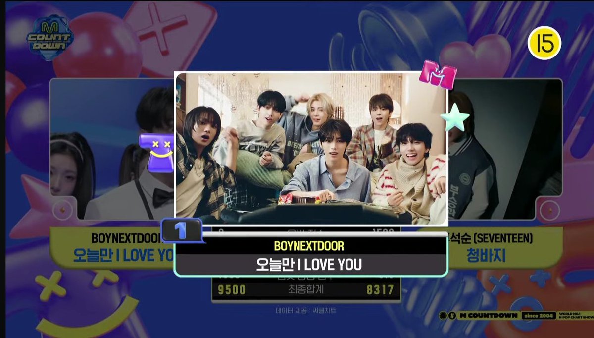 🏆 Today BOYNEXTDOOR got their first ever M Countdown win with “IF I SAY, I LOVE YOU” exactly on Jaehyun’s 1st anniversary of being a MC. 🎉

ONEDOORS WE DID IT!!! 🫂

#IF_I_SAY_I_LOVE_YOU1stWin
#BOYNEXTDOOR8thWin