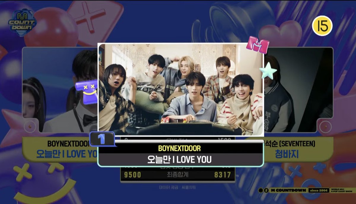 🏆 CONGRATULATIONS 🏆

BOYNEXTDOOR가 엠카운트다운에서 1위를 수상하였습니다! 

명MC와 함께하는 엠카 첫 1위를 진심으로 축하합니다 ❤️🎉 

#오늘만ILOVEYOU_1위축하해
#IfISayILoveYou1stWin