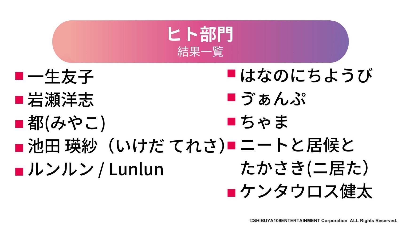 長田麻衣_SHIBUYA109 lab. on X: 