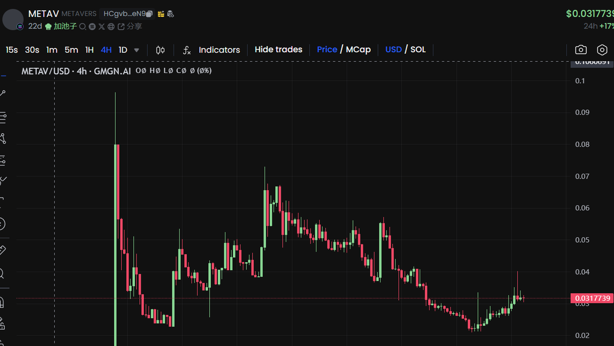 qitubtc's tweet photo. 心痛的一件事
7800没走
跌倒3000走了
当时被swarms搞得太fomo了
结果一言难尽
#metav https://t.co/6uHLQQgZAH