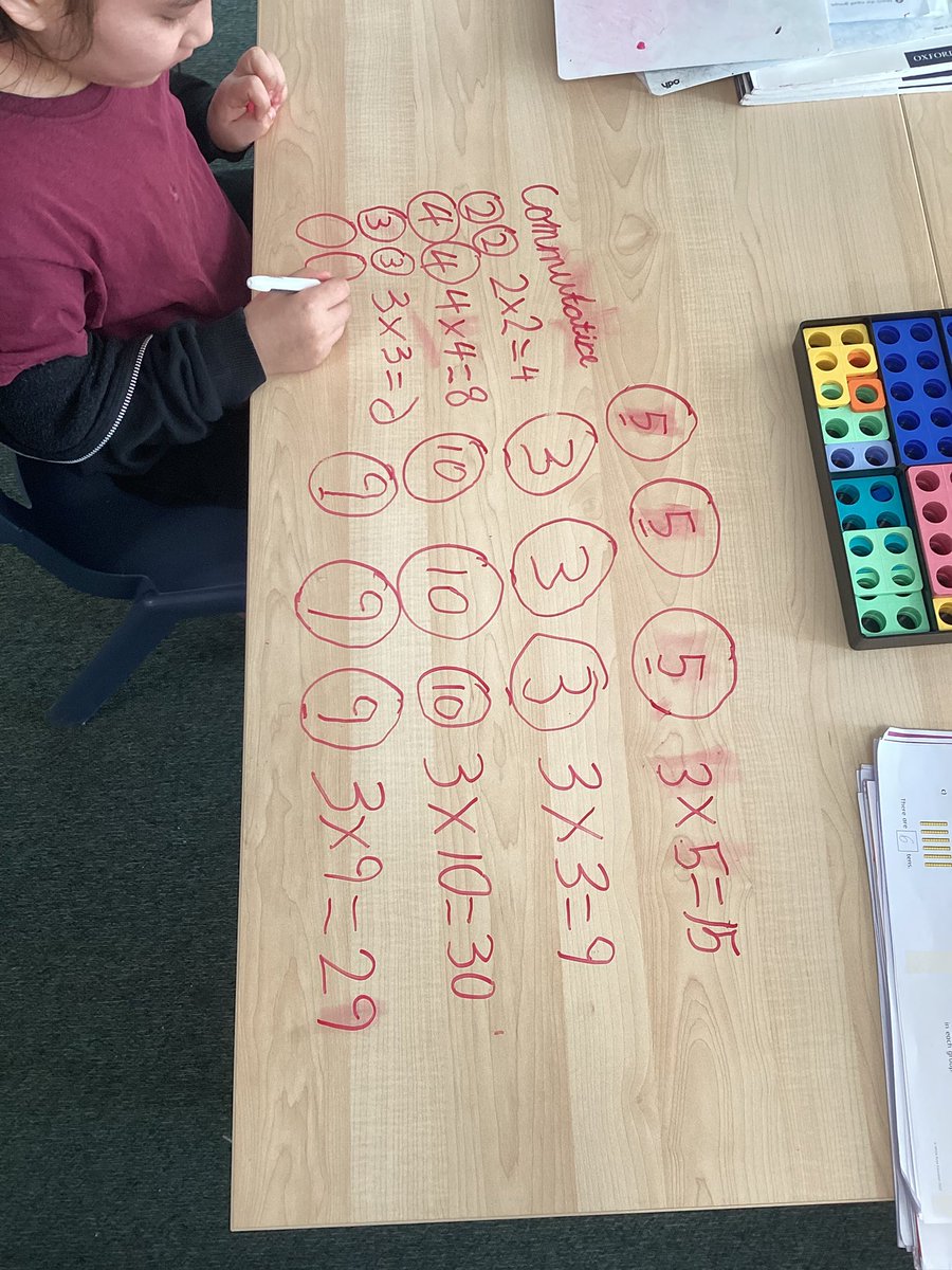 Christ the King Catholic Primary School (@christthekingcp) on Twitter photo Generosity class started their learning of multiplication last week with a fun lesson drawing on tables and using numicon to embed the learning of equal groups <a href="/WhiteRoseEd/">White Rose Education</a> <a href="/StGtG_CAT/">The St Gregory the Great Catholic Academy Trust</a> Generosity class started their learning of multiplication last week with a fun lesson drawing on tables and using numicon to embed the learning of equal groups <a href="/WhiteRoseEd/">White Rose Education</a> <a href="/StGtG_CAT/">The St Gregory the Great Catholic Academy Trust</a>