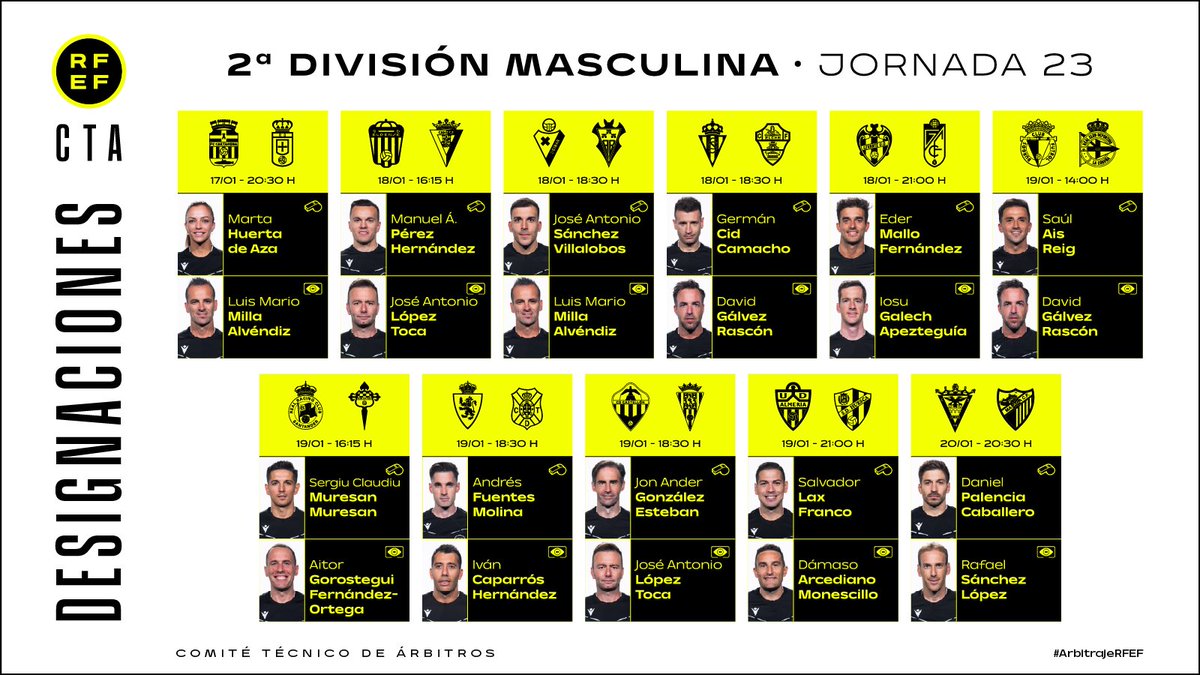⚖️ ÁRBITROS | Estos son los colegiados designados para la jornada ...