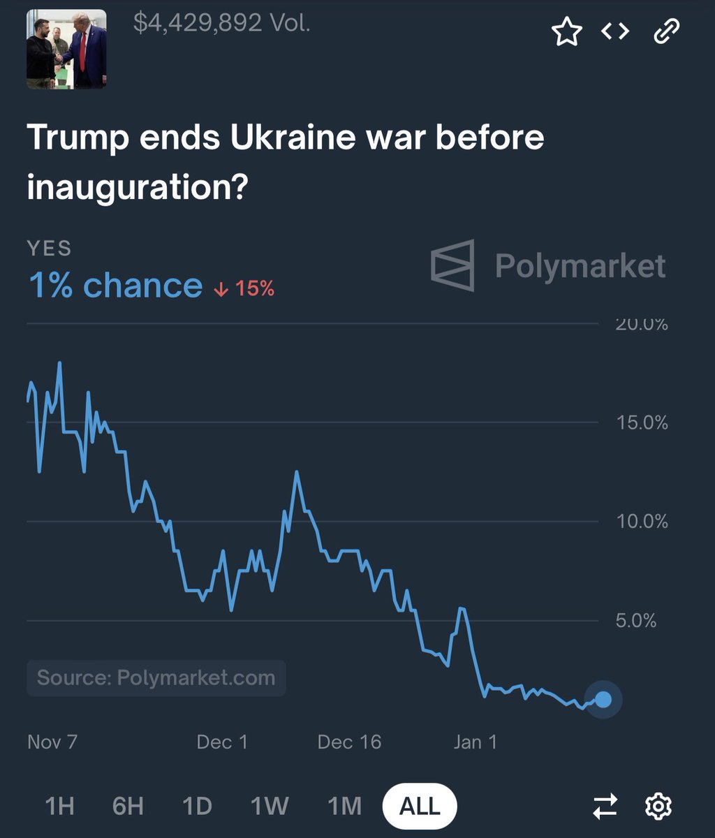 🪖MilitaryNewsUA🇺🇦 tweet media