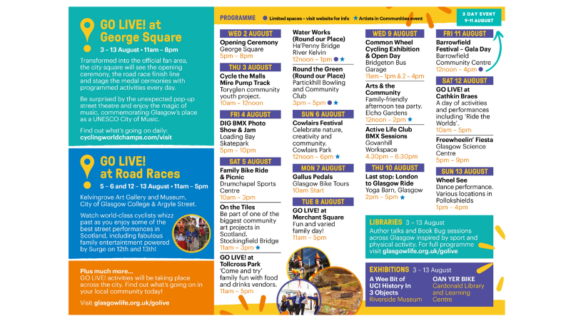 GlasgowEcoTrust tweet media