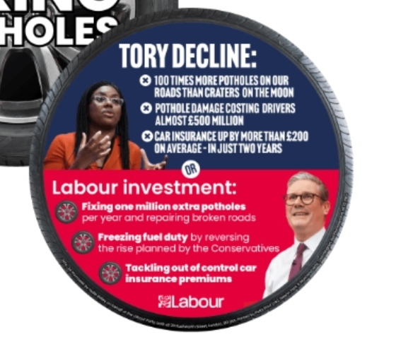 An interesting piece of messaging. Far from the view expressed by the chancellor that 'if we can't afford it, we can't do it', it seems that motorists deserve for potholes to be fixed but the idea that fuel duty should be restored to it's original rate is out of the question.